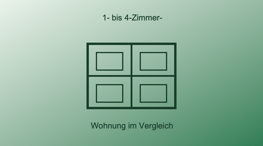 Illustration eines Grundrisses, symbolisiert den Vergleich von 1- bis 4-Zimmer-Wohnungen beim Umzug