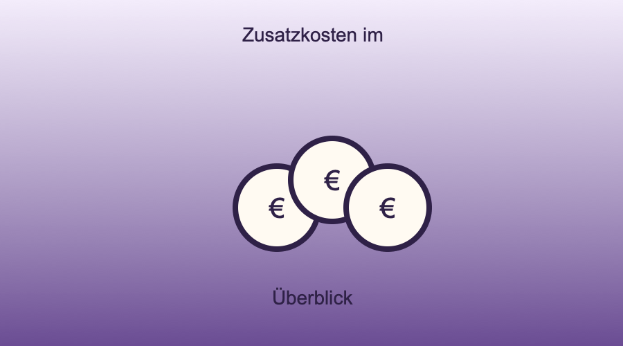 Illustration von drei Euro-Münzen, symbolisiert mögliche Zusatzkosten beim Umzug